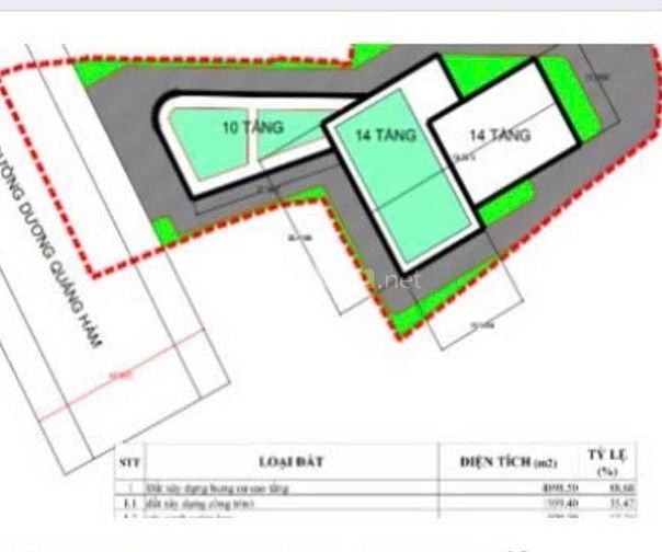 MT Đường 40m : DT :50X100 (5.000m2) /Giá :360tỷ