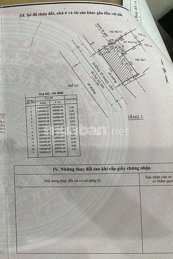 🌷 🌷 🌷 BÁN NHÀ MẶT TIỀN : 256 TÔ NGỌC VÂN - P. LINH ĐÔNG - THỦ ĐỨC