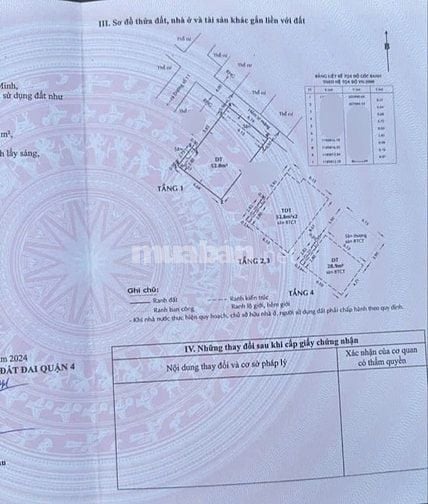 Bán nhà hẻm ba gác đường 11 phường 4 quận 4 giá 9,2 tỷ