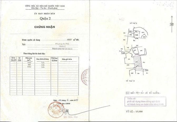 Bán đất lớn Thân Văn Nhiếp góc đường số 1, An Phú, 1.745m², giá 200 tỷ