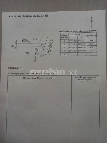Bán đất thổ cư tại Đường Hủ Tiếu, Xã Phước Hậu, Cần Giuộc, Long An