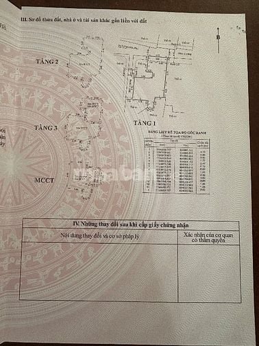 Chính chủ: Bán nhà 128/20 Điện Biên Phủ, P17, Bình Thạnh