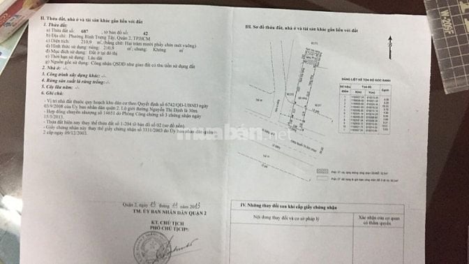 Bán đất mặt tiền Nguyễn Thị Định Quận 2 cũ giá 87,5 tỷ