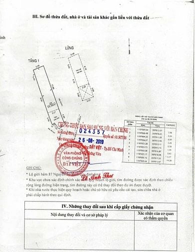 Hàng mới ra lò, phường 15, Quận Tân Bình, DT: 54,3m2, 1 trệt, 1 lửng