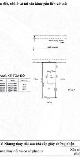 Đất mt xe hơi khu Đặng Gia Phát Long Phước Q9