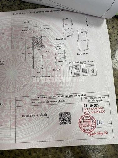 Bán nhà mặt tiền CHDV 6 tầng (5x19) 122 An Nhơn - NGUYỄN Oanh Gò Vấp