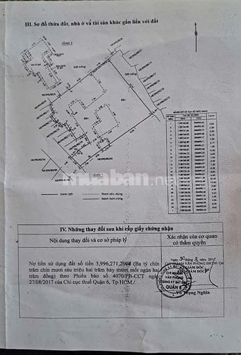 Hồng bàng 460m2 chỉnh chủ 43 tỷ