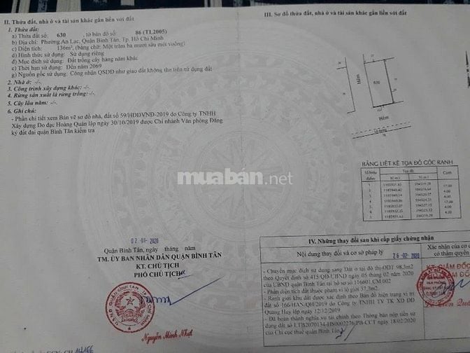 Bán đất góc 2 mặt tiền An Dương Vương, Bình Tân, 138m2, giá 10.5 tỷ