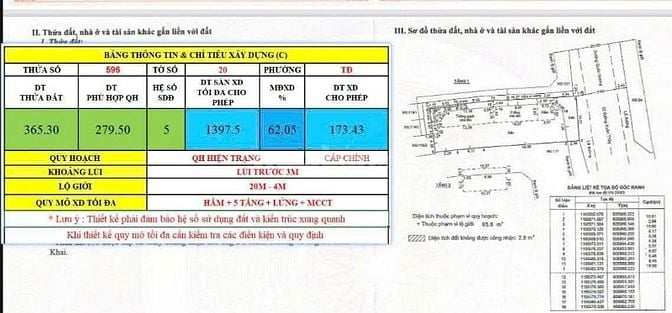 chính chủ gửi bán gấp mặt tiền QUốc Hương cực hiếm có 102 tại TĐiền