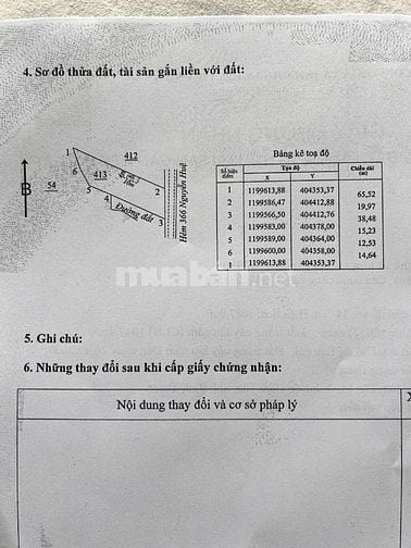 Chính chủ bán đất Thổ Cư Tân Minh - Bình Thuận