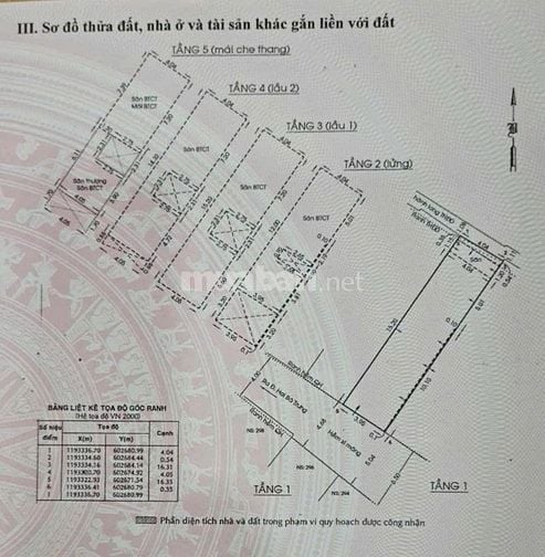 Nhà HXH 302 Hai Bà Trưng, P.Tân Định, Q.1.Dt 4 x17, 5 tầng.Giá 22 Tỷ