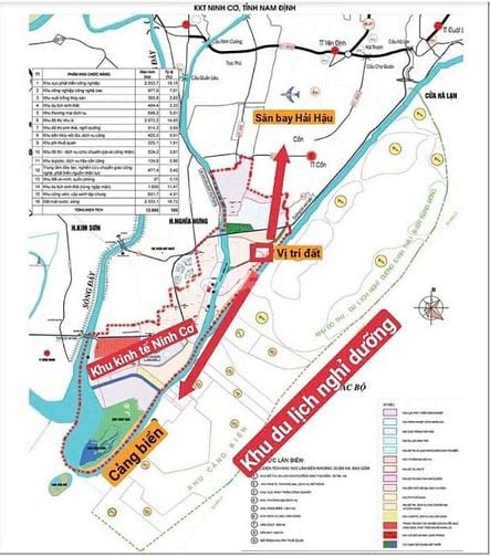 Bán đất nền mặt biển Thịnh Long- Nam Định