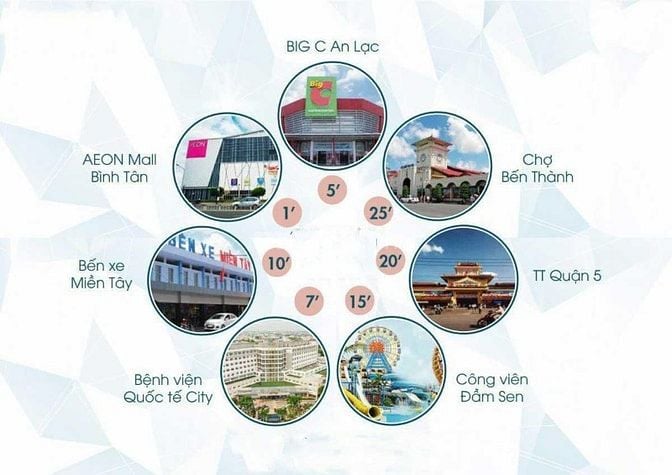 Đất nền dự án Eco Luxury Bình Tân 2,1 tỷ, 52m², view đẹp