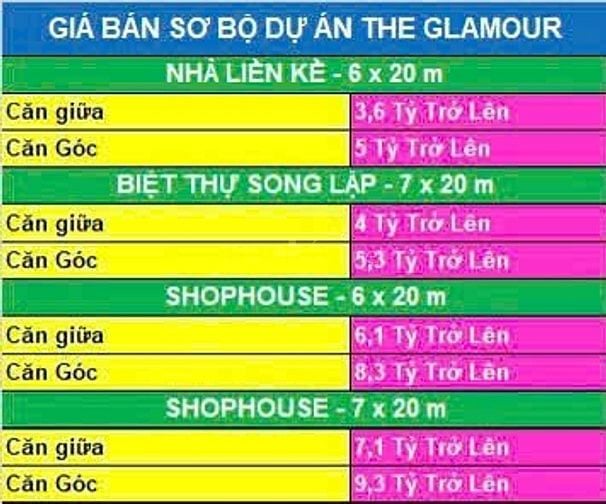 Dự án Glamour khu đô thị sinh thái chuẩn phong cách Châu Âu