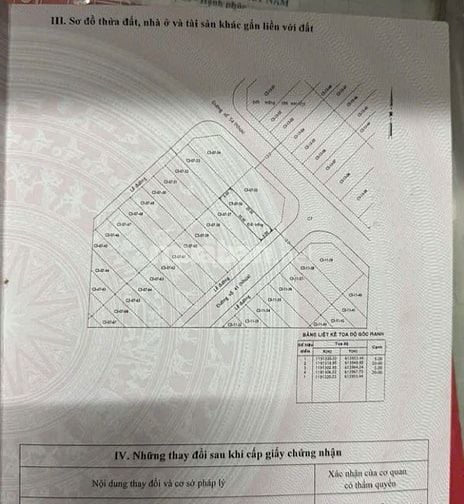 Bán đất dự án Kiến Á P Cát Lái đường NT. Định Quận 2 (100m2) 66 tr/m2