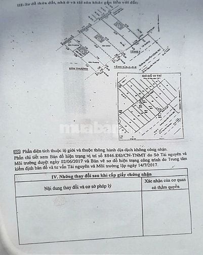 Cần bán nhà Nguyễn Công Trứ, Quận 1, 67,2m², giá tốt chỉ 639tr/m²