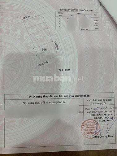 Bán đất đường 970 phường Phú Hữu Quận 9 cũ giá 5,2 tỷ