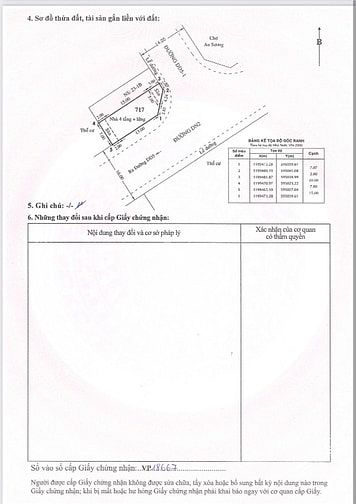 Căn Góc Shophouse 481m2 Đối Diện Chợ An Sương Quận 12 , Sổ Hồng Sẵn 