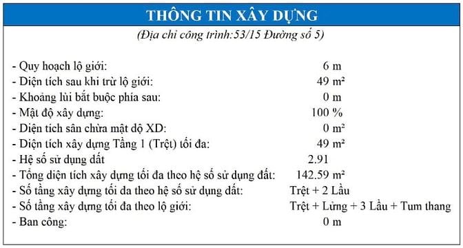 Bán nhà số 53/15 Đường số 5, Phường Bình Hưng Hòa Giá 4,7 tỷ