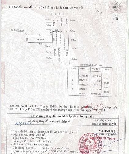 BÁN NHÀ MẶT TIỀN KDC TÂN THUẬN NAM