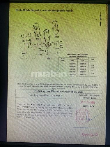 CHỦ GẤP BÁN NHÀ VIEW KÊNH ĐÀO - CẠNH PHÚ MỸ HƯNG 300m 