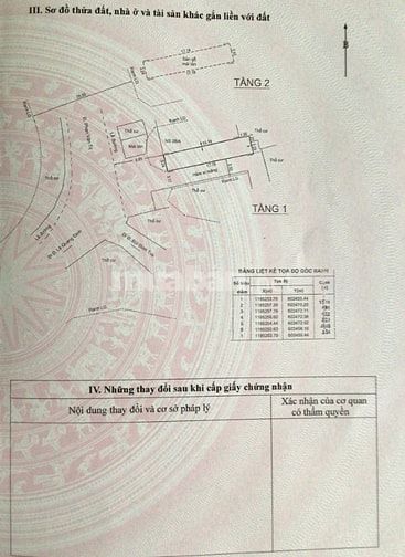 Bán nhà mặt tiền góc ngã ba Phan Văn Trị, Bùi Đình Túy - DT 57.9m2