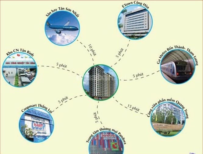 Cho Thuê Căn Hộ Mới_64m2_ 2PN_ CC Tân Bình Apartment_Q.Tân Bình