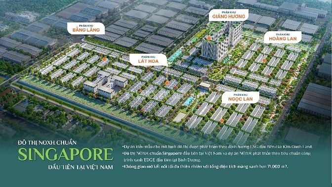 Giá từ 997 triệu /căn full nội thất dọn vào ở ngay