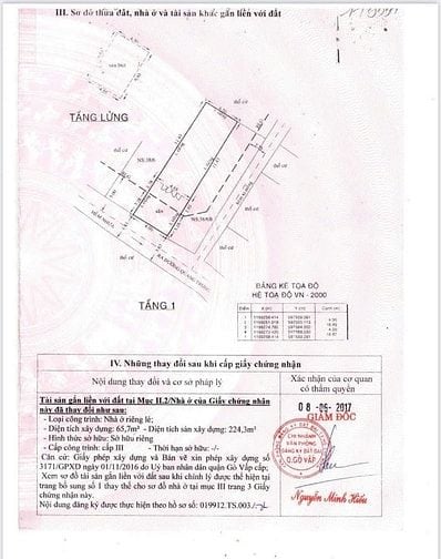 Bán nhà HXH Quang trung, P.8, Gò Vấp, trệt 2 lầu 77,6m(4.9x16)