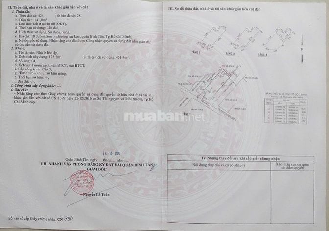 Bán nhà MT số 10 đường Sinco, P.An Lạc, Bình Tân (8m x 25m) 4 tầng