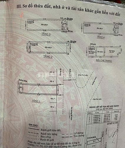 🌷 🌷 🌷 BÁN NHÀ MẶT TIỀN CHỢ PHÚ LÂM : 8 ĐƯỜNG SỐ 3 - P. 13 - Q. 6 