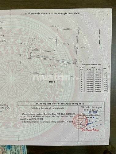 Bán lô đất 455m (15.3x25) MT đường dự phóng 12m+ mặt hẻm 5m vị trí đẹp
