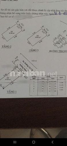 Bán nhà hẻm ô tô đường Gò Cát phường Phú Hữu Quận 9 giá 5,6 tỷ