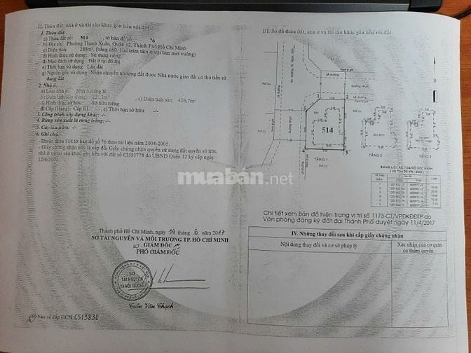 Cần bán gấp căn Biệt Thự tại khi biệt thự thạnh xuân