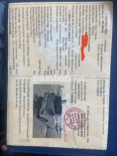 Toyota wigo 2021 1.2 MT - 53k km