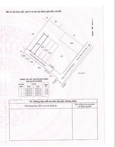 Bán Đất 5X24m Bà Điểm, Hóc Môn