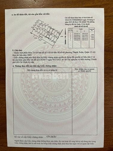 Lốc 12 lô còn mấy lô Giá đầu tư Thạnh Xuân 13. Ngay Picity.