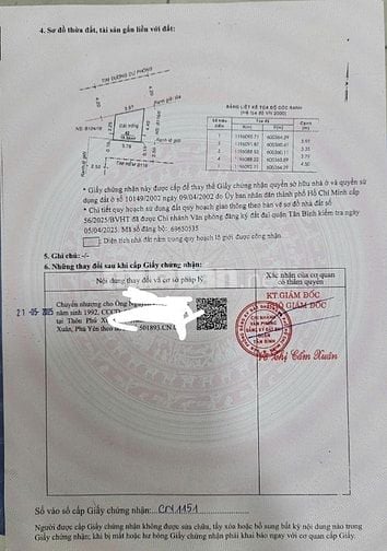 Đất trống đường Bạch Đằng P2 Tân Bình.ngay sân bay Tân Sơn Nhất