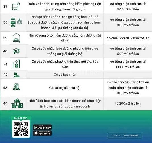 Bảo hiểm cháy nổ Nghị Định số 105/2025/NĐ CP được Chính phủ ban hành 