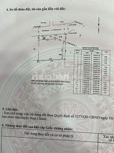Bán đất Tân Kiên Bình Chánh, đường Nguyễn Duy Phương DT 346,6m thổ cư