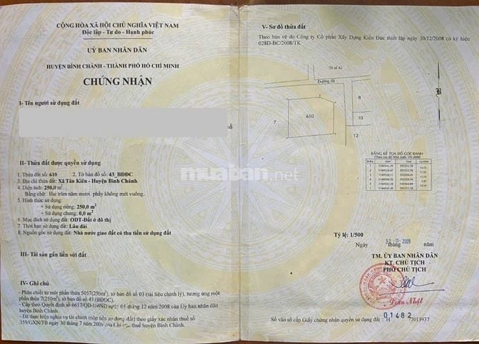 Bán đất Tân Kiên Bình Chánh, đường Nguyễn Duy Phương DT 346,6m thổ cư