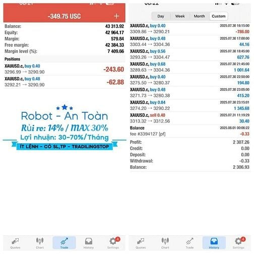 🔒 BOT AN TOÀN, LỢI NHUẬN 6% TRONG 1 NGÀY