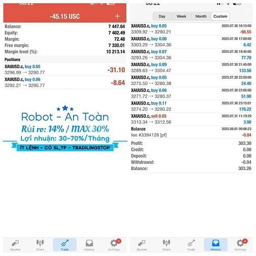 🔒 BOT AN TOÀN, LỢI NHUẬN 6% TRONG 1 NGÀY