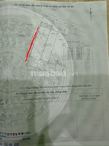 dãy trọ ngang gần 6 m hẻm 7 m thông phường 9 gò vấp