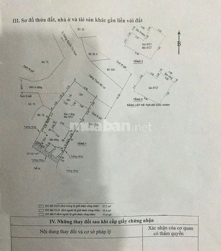 Bán nhà biệt thự góc 2MT Thạnh Mỹ Lợi, TP. Thủ Đức, 4PN, 5WC, giá 20.5