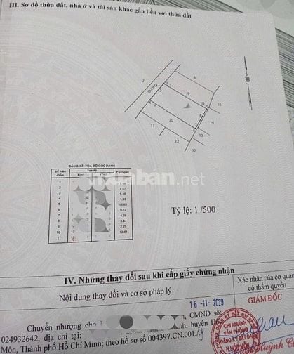 Chủ cần bán đất (8x18 1.65 tỷ) ngay Tân Xuân Hóc Môn Sang tên ngay