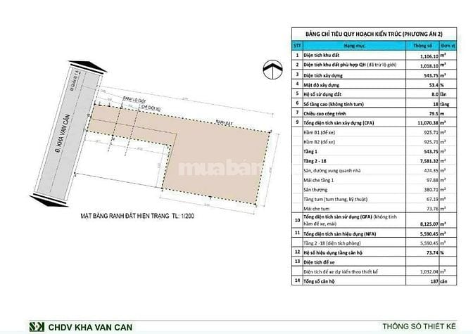 Bán Đất Sẵn GPXD 2 Hầm 18 Tầng- Mặt Tiên Kha Vạn Cân,Thủ Đức
