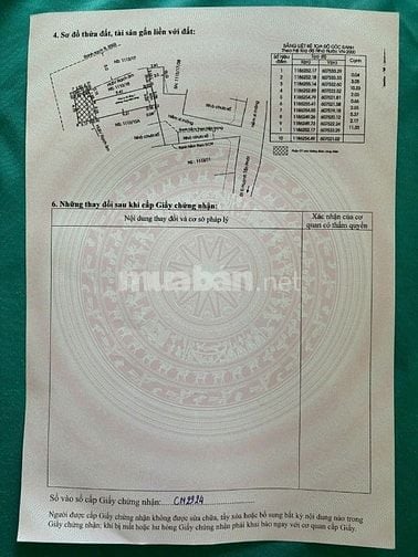 NHÀ CŨ TIỆN XÂY SỬA 1113/13 HUỲNH TẤN PHÁT Q7 