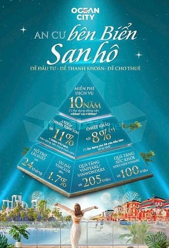 🌊 SH6-18 BEACH VILLAS - NẮM GIỮ TOẠ ĐỘ VÀNG KIẾN TẠO TƯƠNG LAI