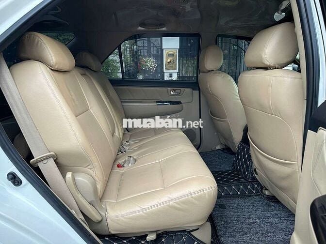 Option 100 củ Toyota Fortuner Sportivo 2015 lướt